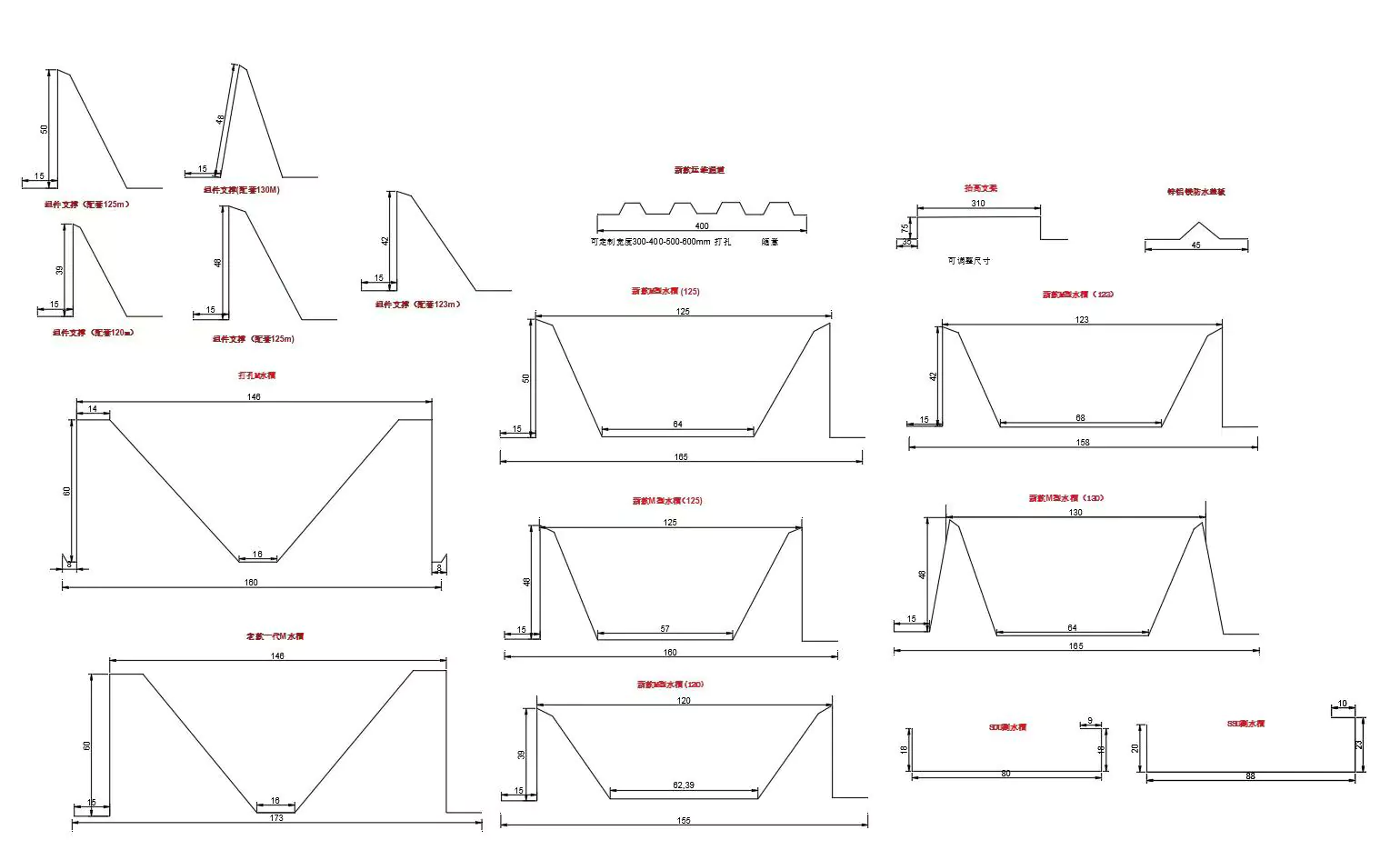 Zinc-Magnesium-Aluminum Water Channel 